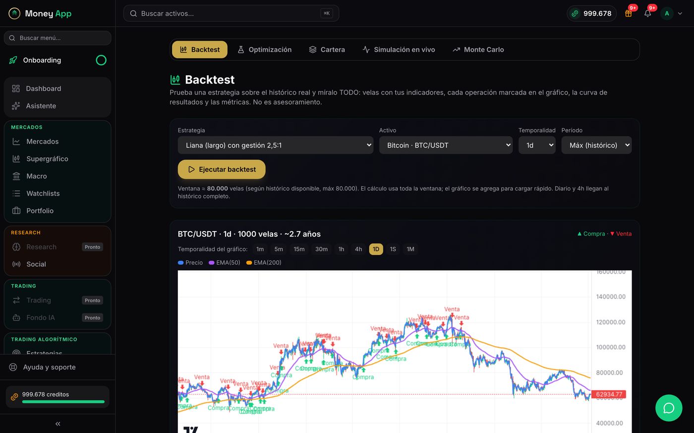 Backtesting de una estrategia sobre histórico real en Money App