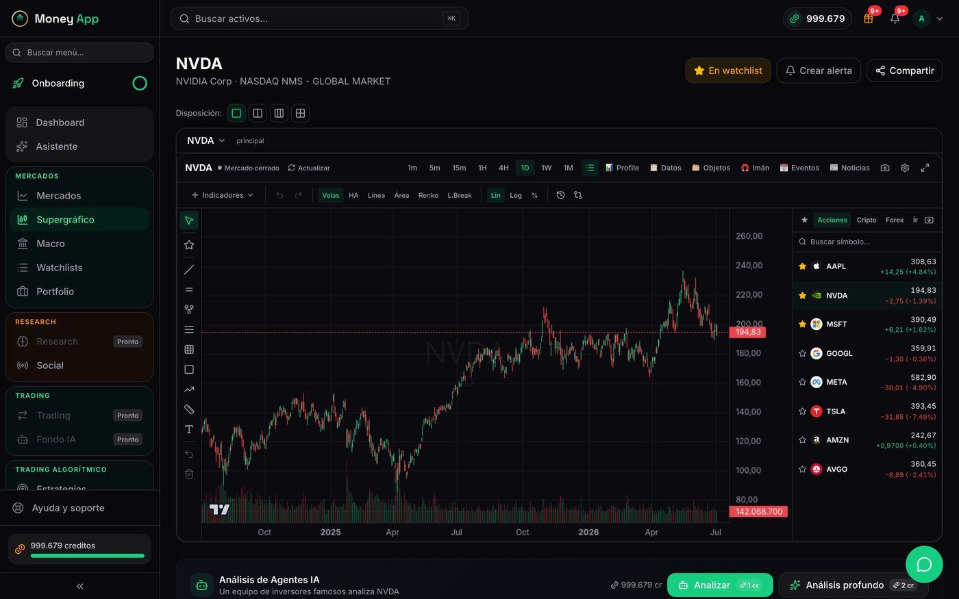 Supergráfico de Money App con análisis IA